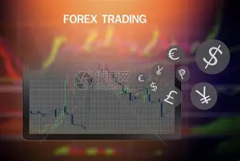 XM黄金期货实战从入门到精通？